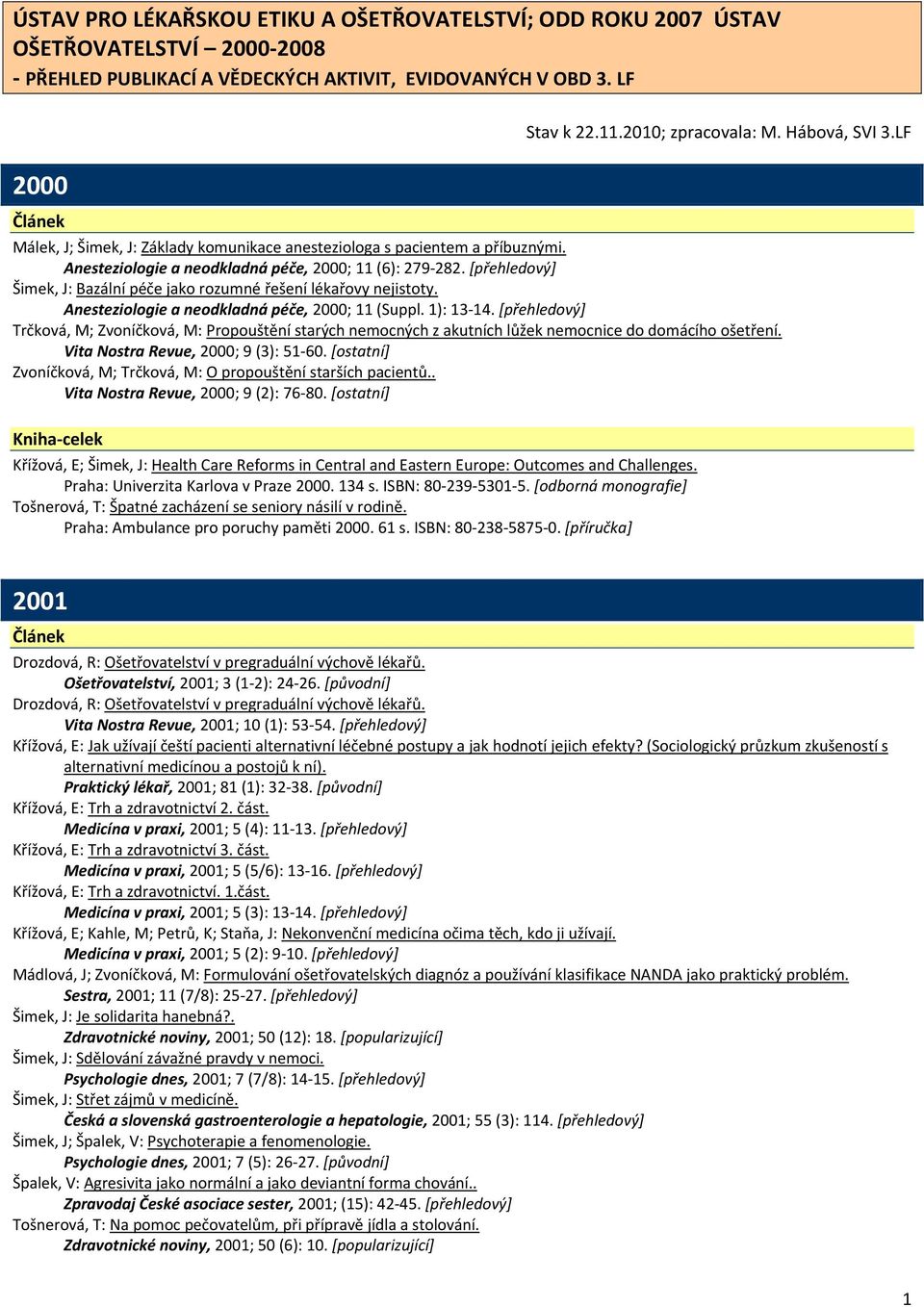 [přehledový] Šimek, J: Bazální péče jako rozumné řešení lékařovy nejistoty. Anesteziologie a neodkladná péče, 2000; 11 (Suppl. 1): 13 14.