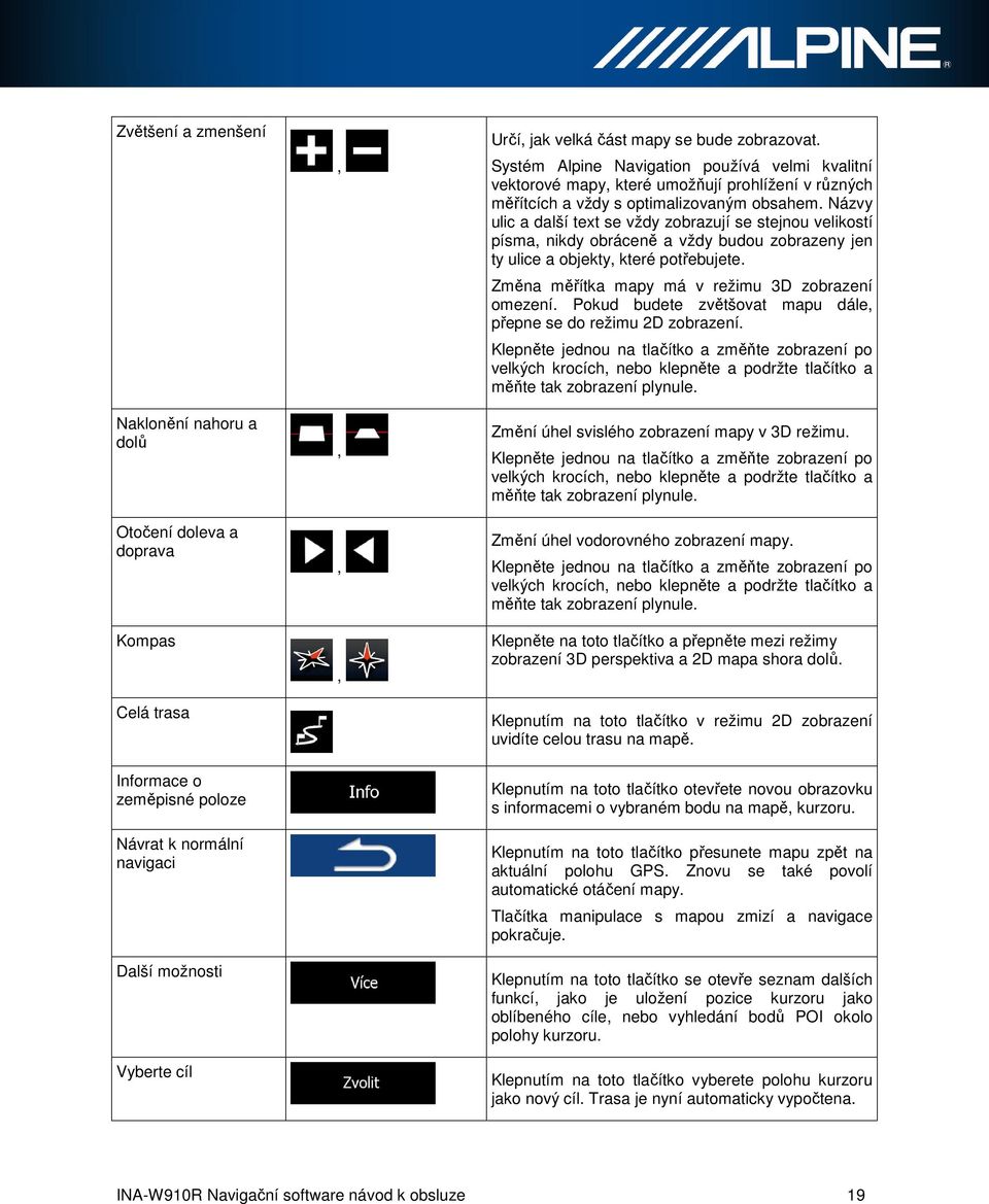 Názvy ulic a další text se vždy zobrazují se stejnou velikostí písma, nikdy obráceně a vždy budou zobrazeny jen ty ulice a objekty, které potřebujete.