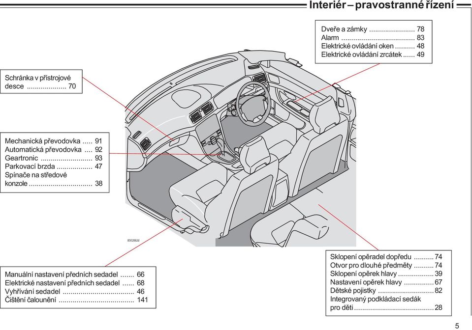 .. 38 8502062d Manuální nastavení předních sedadel... 66 Elektrické nastavení předních sedadel... 68 Vyhřívání sedadel... 46 Čištění čalounění.