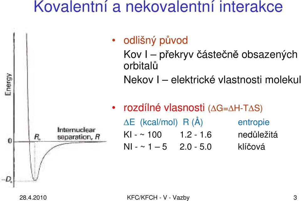 rozdílné vlasnosti ( G= H-T S) E (kcal/mol) R (Å) entropie KI - ~ 100