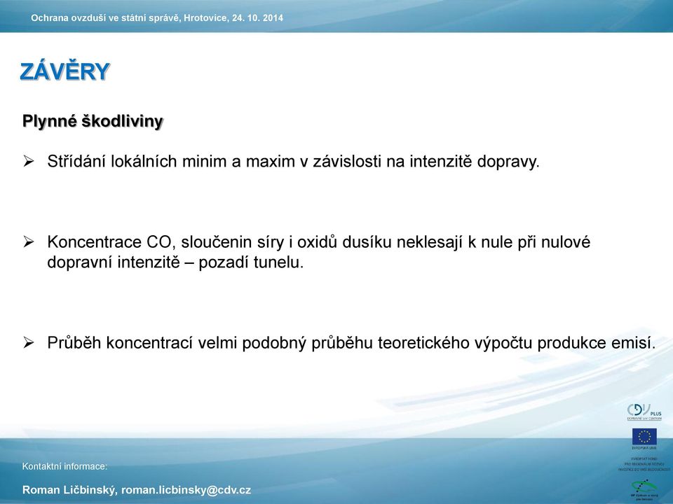 Koncentrace CO, sloučenin síry i oxidů dusíku neklesají k nule při