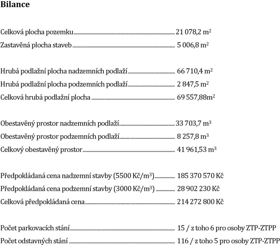 .. 33 703,7 m 3 Obestavěný prostor podzemních podlaží... 8 257,8 m 3 Celkový obestavěný prostor... 41 961,53 m 3 Předpokládaná cena nadzemní stavby (5500 Kč/m 3 ).