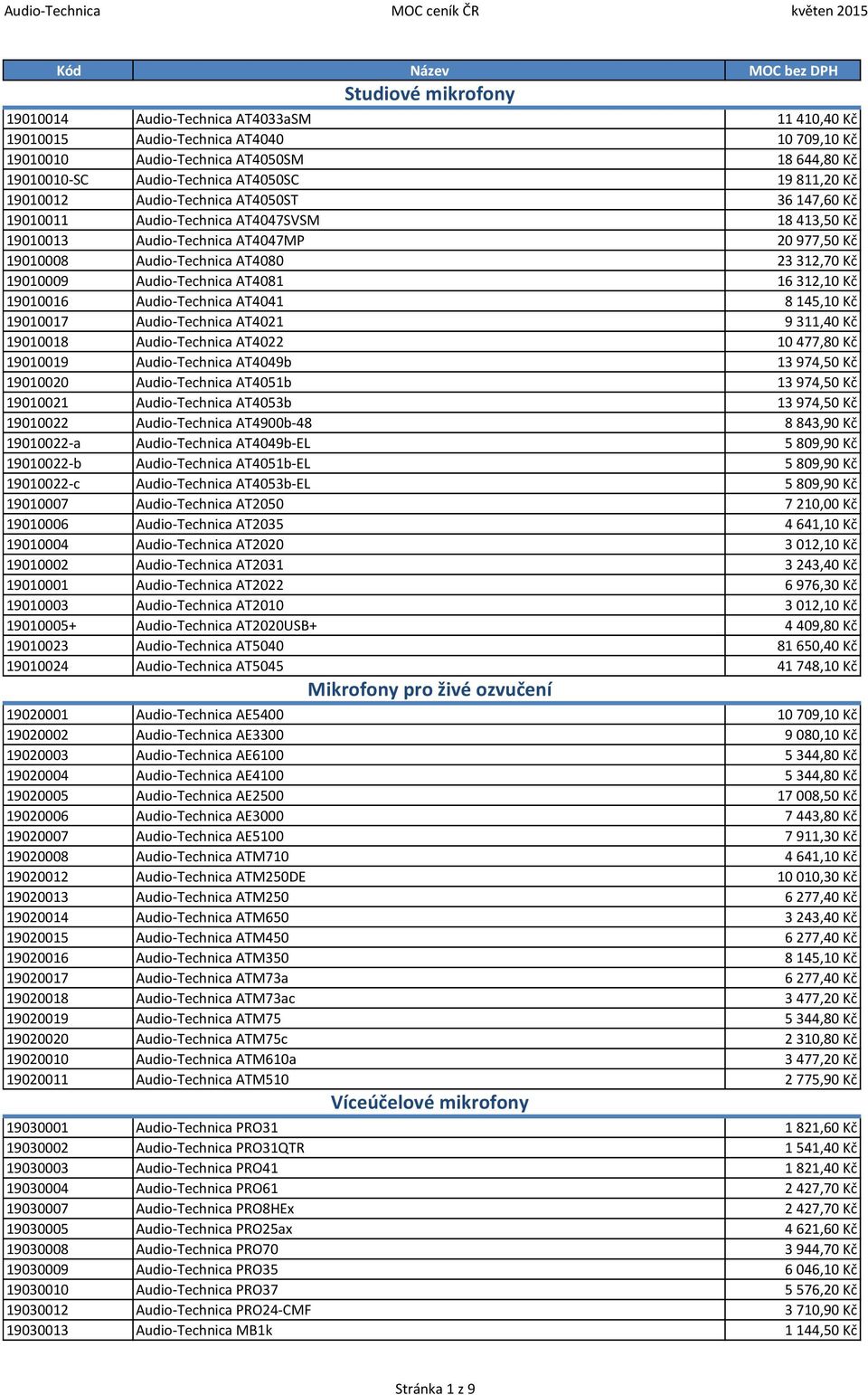 19010009 Audio-Technica AT4081 16 312,10 Kč 19010016 Audio-Technica AT4041 8 145,10 Kč 19010017 Audio-Technica AT4021 9 311,40 Kč 19010018 Audio-Technica AT4022 10 477,80 Kč 19010019 Audio-Technica