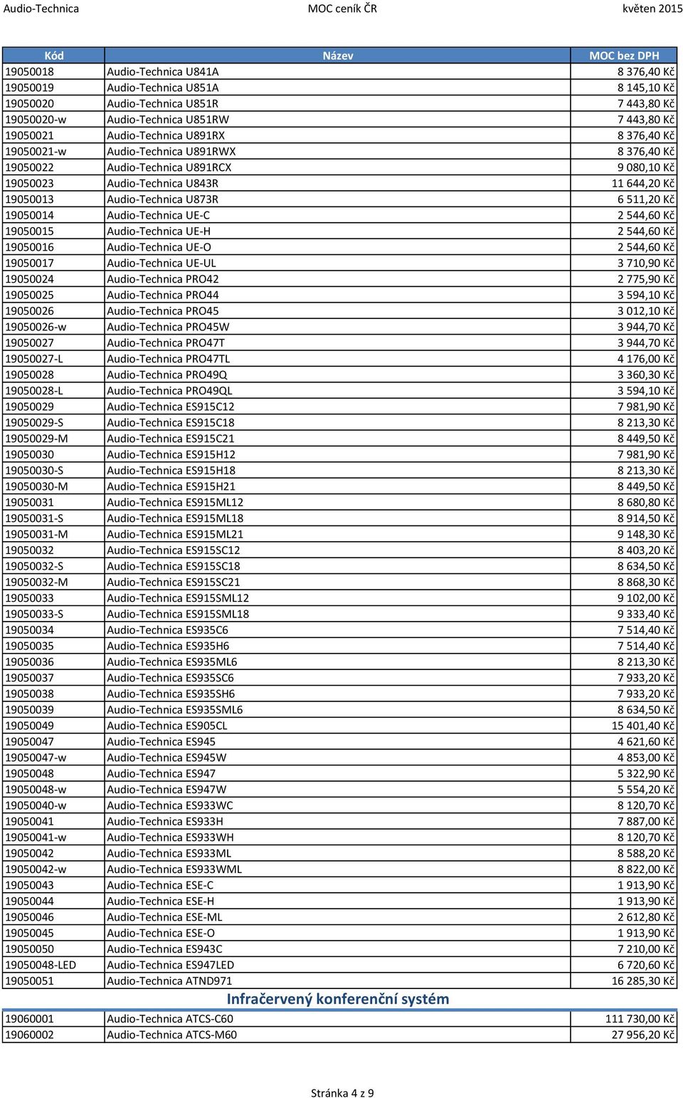 19050014 Audio-Technica UE-C 2 544,60 Kč 19050015 Audio-Technica UE-H 2 544,60 Kč 19050016 Audio-Technica UE-O 2 544,60 Kč 19050017 Audio-Technica UE-UL 3 710,90 Kč 19050024 Audio-Technica PRO42 2