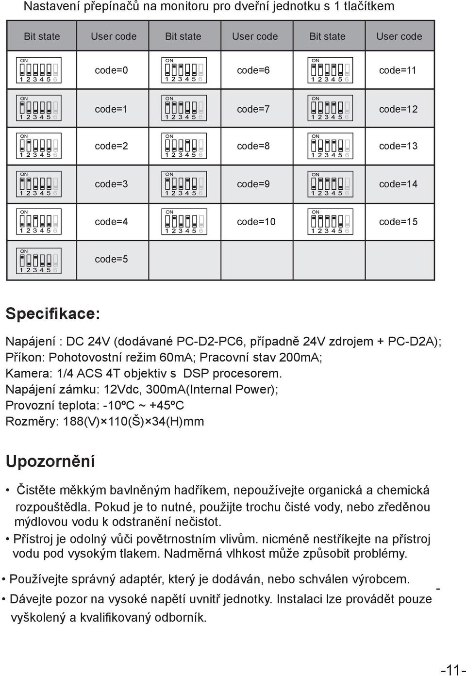 objektiv s DSP procesorem.