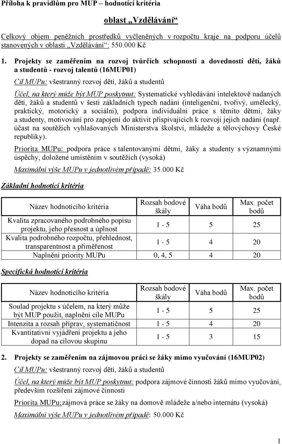 poskytnut: Systematické vyhledávání intelektově nadaných dětí, žáků a studentů v šesti základních typech nadání (inteligenční, tvořivý, umělecký, praktický, motorický a sociální), podpora