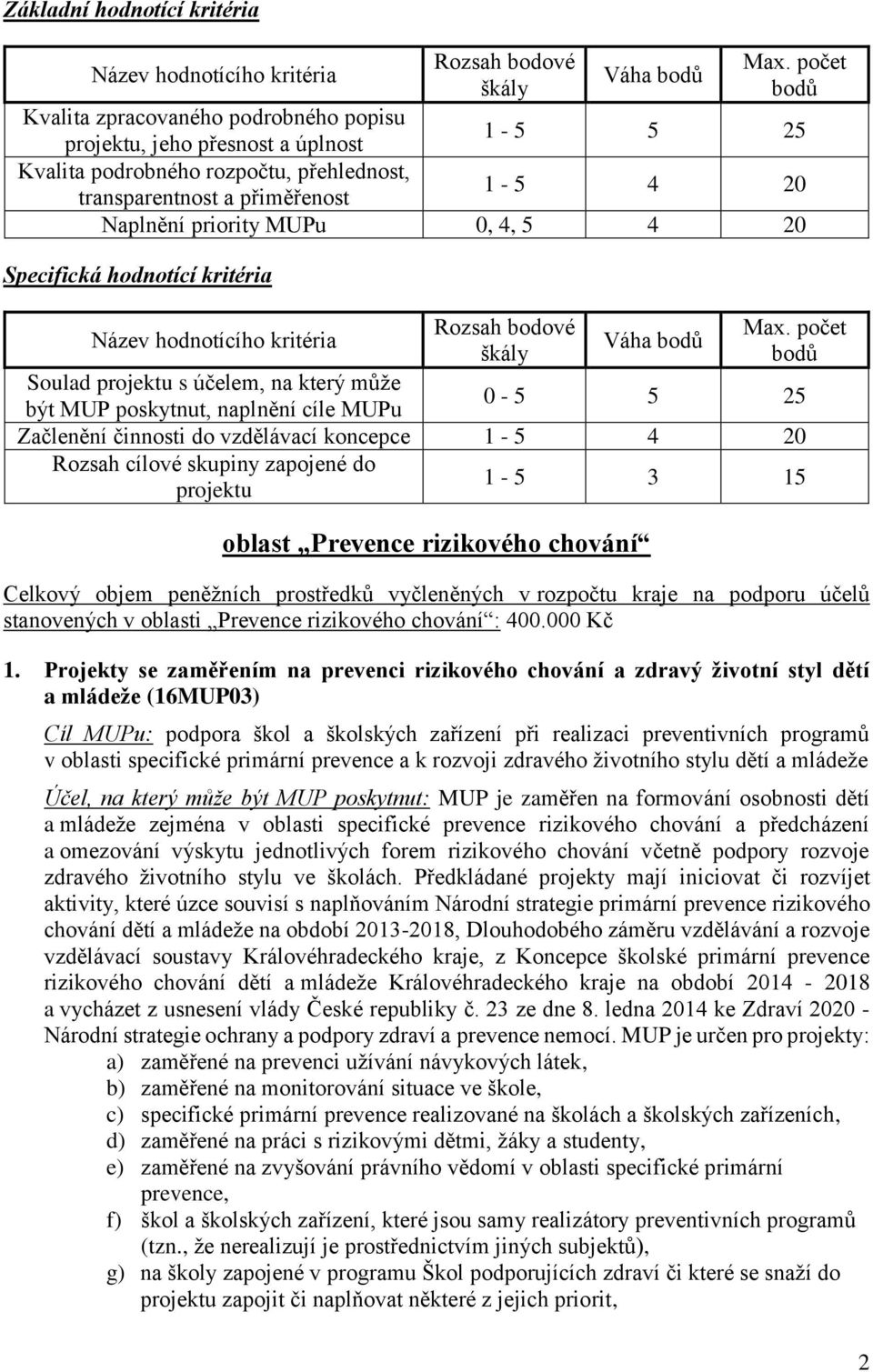 Projekty se zaměřením na prevenci rizikového chování a zdravý životní styl dětí a mládeže (16MUP03) Cíl MUPu: podpora škol a školských zařízení při realizaci preventivních programů v oblasti