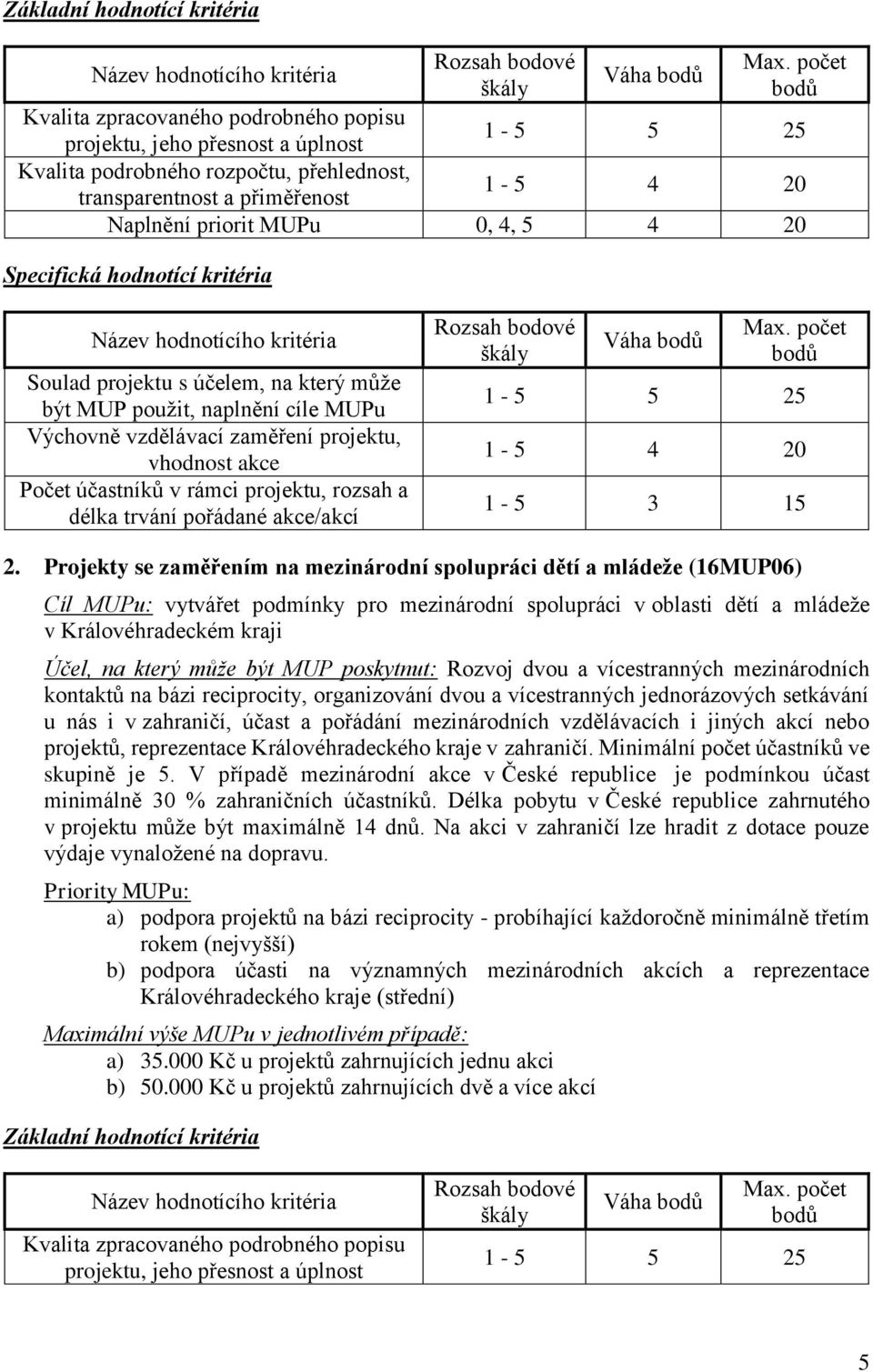 Projekty se zaměřením na mezinárodní spolupráci dětí a mládeže (16MUP06) Cíl MUPu: vytvářet podmínky pro mezinárodní spolupráci v oblasti dětí a mládeže v Královéhradeckém kraji Účel, na který může