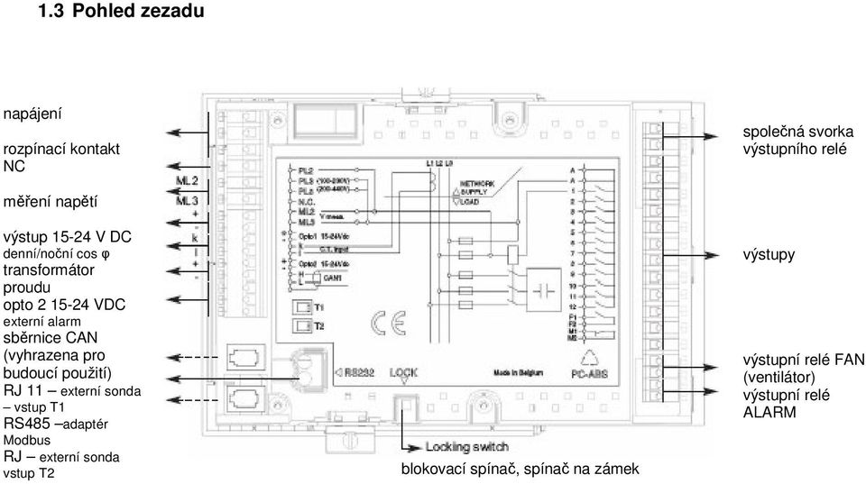 (vyhrazena pro budoucí použití) RJ 11 externí sonda vstup T1 RS485 adaptér Modbus RJ externí