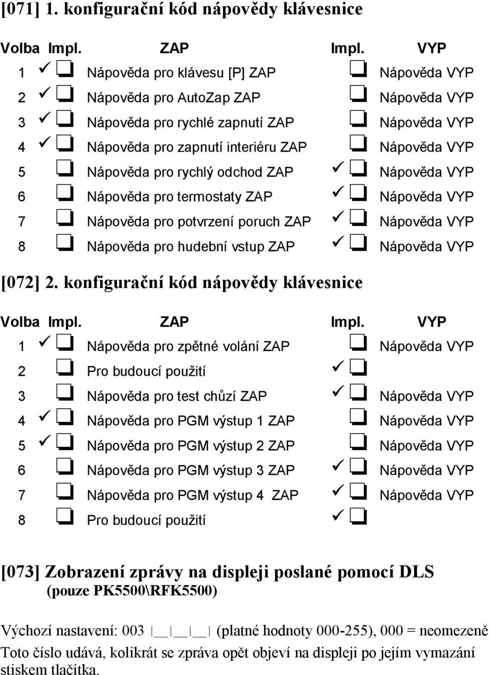 rychlý odchod ZAP Nápověda VYP 6 Nápověda pro termostaty ZAP Nápověda VYP 7 Nápověda pro potvrzení poruch ZAP Nápověda VYP 8 Nápověda pro hudební vstup ZAP Nápověda VYP [072] 2.