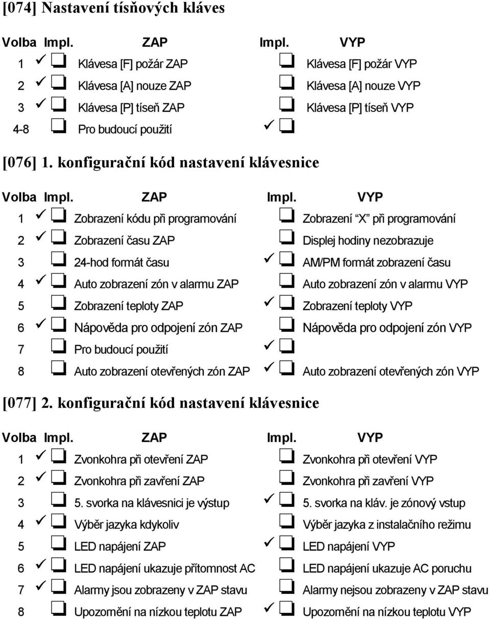 konfigurační kód nastavení klávesnice Volba Impl. ZAP Impl.