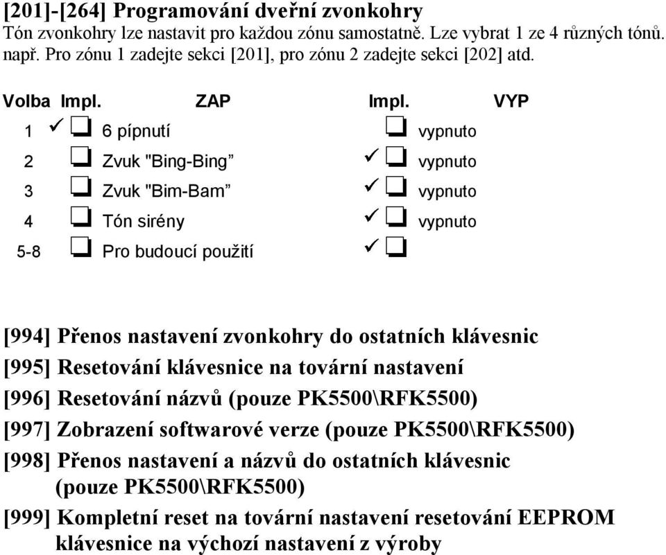 VYP 1 6 pípnutí vypnuto 2 Zvuk "Bing-Bing vypnuto 3 Zvuk "Bim-Bam vypnuto 4 Tón sirény vypnuto 5-8 Pro budoucí použití [994] Přenos nastavení zvonkohry do ostatních klávesnic [995]