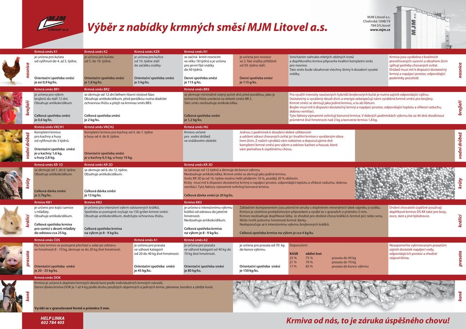 Krmná směs N1 se začíná krmit nosnicím ve věku 18 týdnů a je určena pro první fázi snášky do 50 týdnů. Denní spotřeba směsi je 115 g/ks.