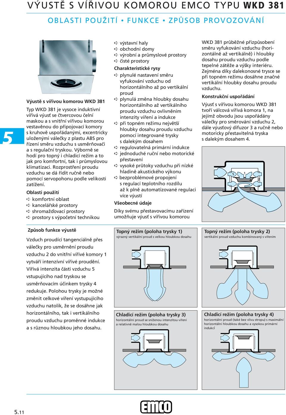 topný i chladicí režim a to jak pro komfortní, tak i průmyslovou klimatizaci Rozprostření proudu vzduchu se dá řídit ručně nebo pomocí servopohonu podle velikosti zatížení Oblasti použití komfortní