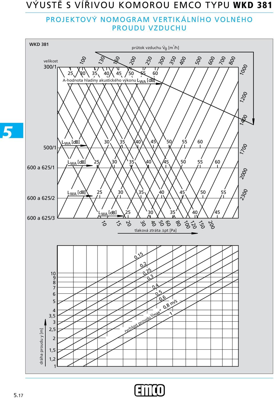 800 00 00 00/ L WA db 0 0 0 0 0 00 00 a / L WA db 0 0 0 0 000 00 a / L WA db 0 0 0 00 00 a / L WA db 0 0 0 0 0