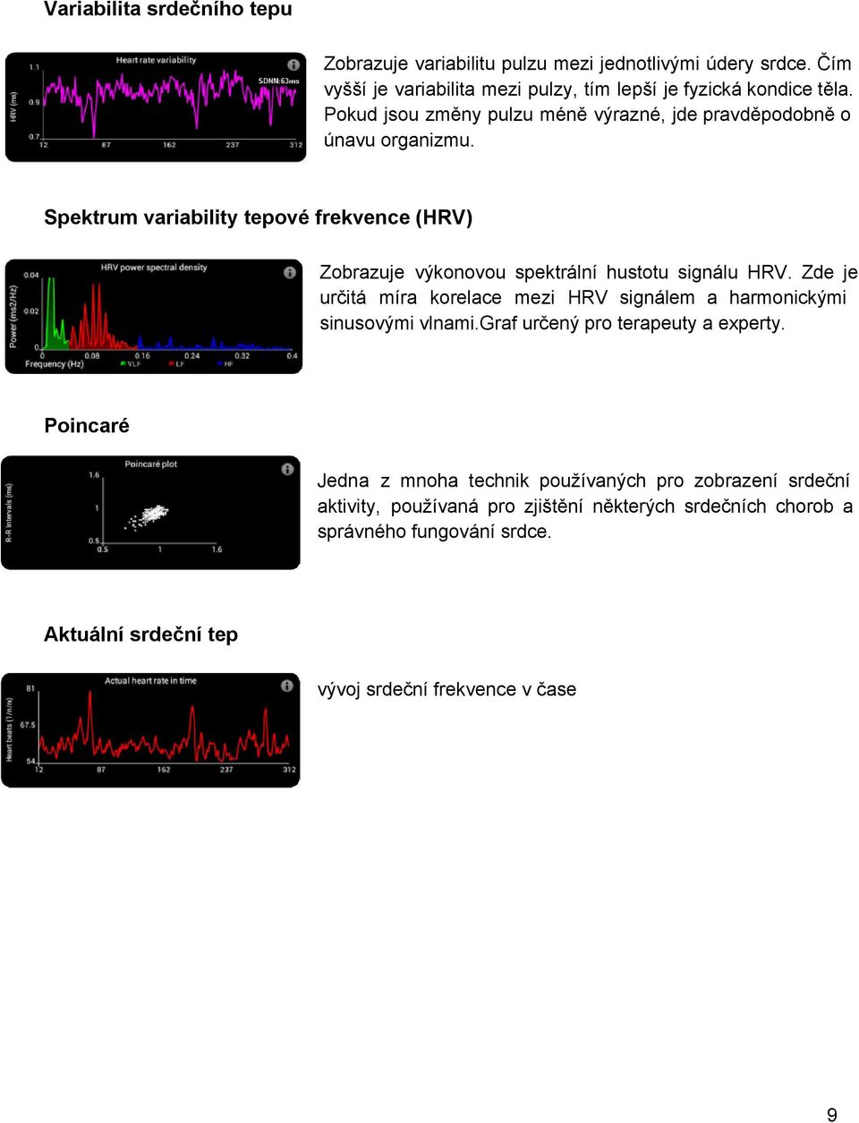 Spektrum variability tepové frekvence (HRV) Zobrazuje výkonovou spektrální hustotu signálu HRV.