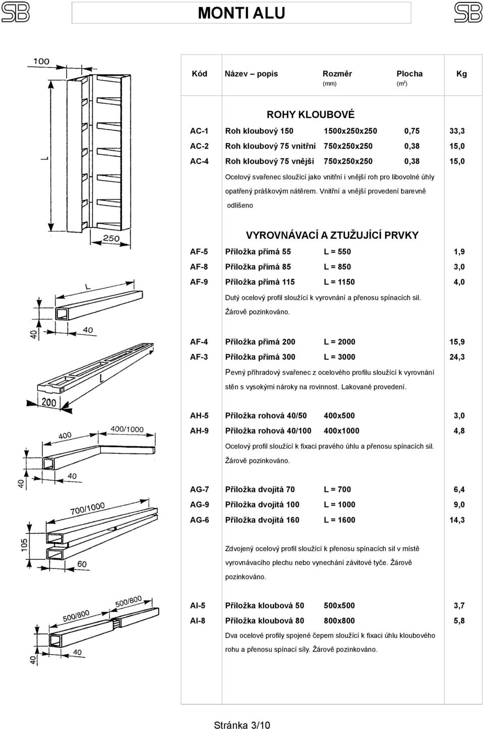 Vnitřní a vnější provedení barevně odlišeno VYROVNÁVACÍ A ZTUŽUJÍCÍ PRVKY AF-5 Příložka přímá 55 L = 550 1,9 AF-8 Příložka přímá 85 L = 850 3,0 AF-9 Příložka přímá 115 L = 1150 4,0 Dutý ocelový