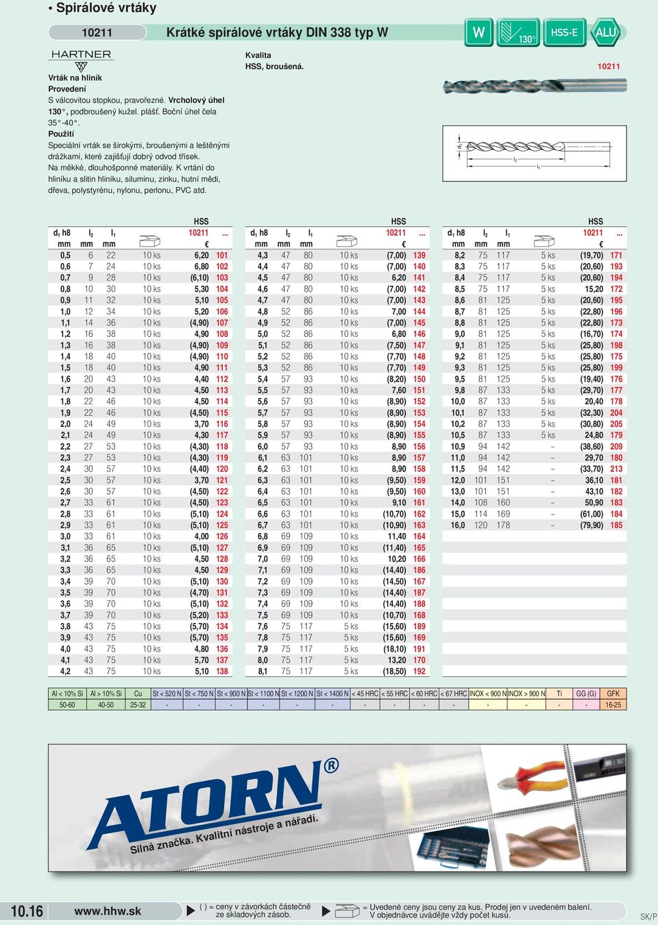 nylonu, perlonu, PVC atd, broušená 1211 h8 1211,5 6 22 1 ks 6,2 11,6 7 24 1 ks 6,8 12,7 9 28 1 ks (6,1) 13,8 1 3 1 ks 5,3 14,9 11 32 1 ks 5,1 15 1, 12 34 1 ks 5,2 16 1,1 14 36 1 ks (4,9) 17 1,2 16 38