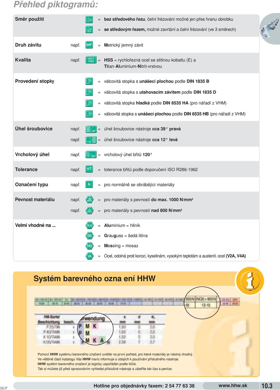 závitem podle DIN 1835 D = válcovitá stopka hladká podle DIN 6535 HA (pro nářadí z VHM) = válcovitá stopka s unášecí plochou podle DIN 6535 HB (pro nářadí z VHM) Úhel šroubovice např = úhel