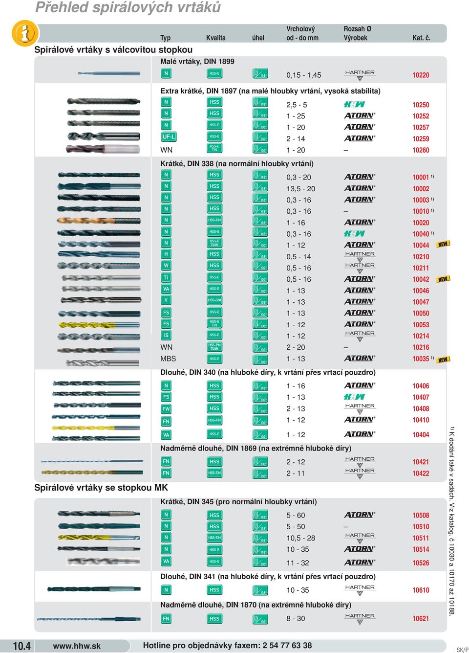 -E -E TiAIN 1-12 144,5-14,5-16 121 -E,5-16 142 -E 1-13 146 1-13 147 V 1211 FS -E 1-13 15 FS -E TiN 1-12 153 -E WN MBS -E 1-12 1214 2-2 1216 1-13 135 1) Dlouhé, DIN 34 (na hluboké díry, k vrtání přes