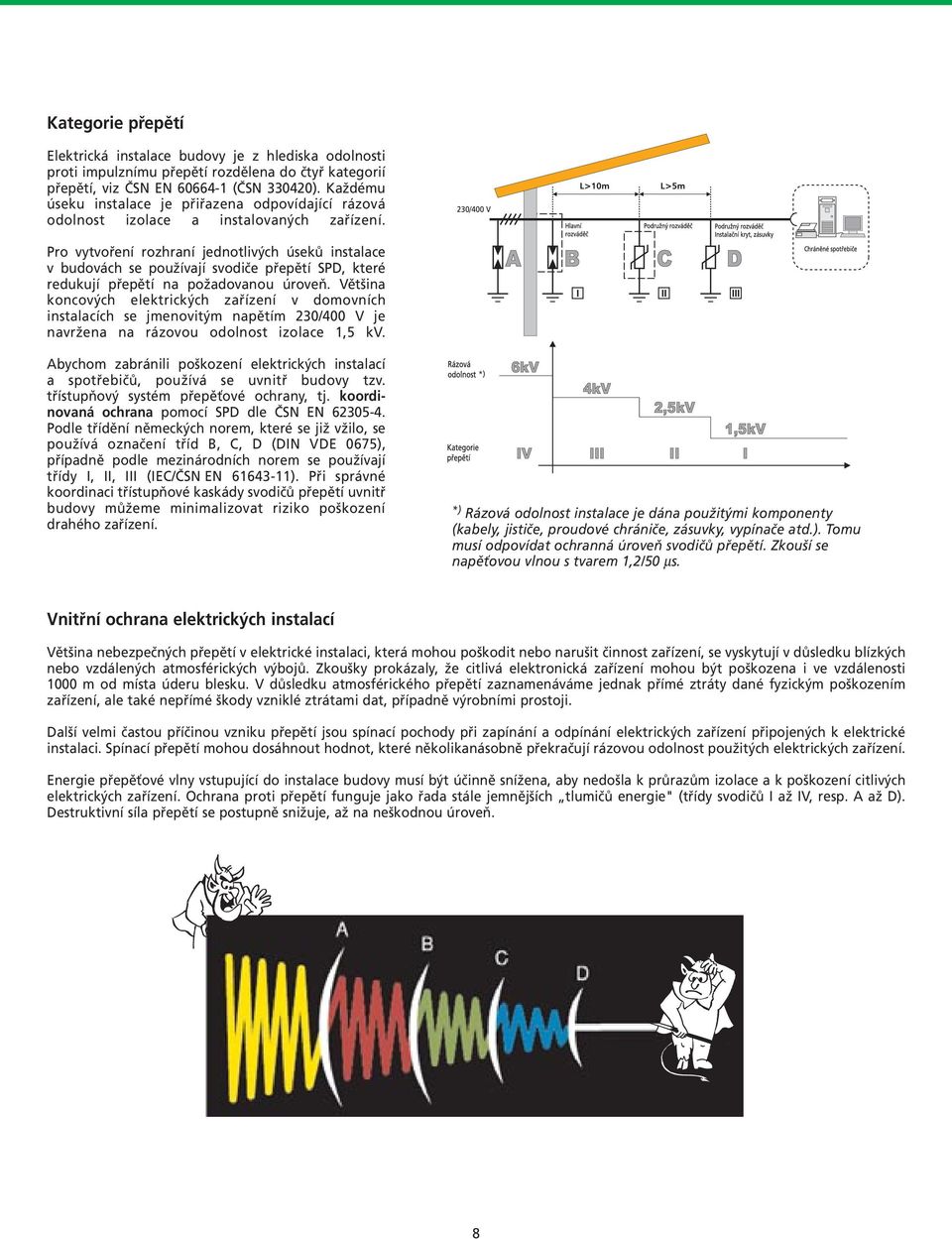 Pro vytvoření rozhraní jednotlivých úseků instalace v budovách se používají svodiče přepětí SPD, které redukují přepětí na požadovanou úroveň.