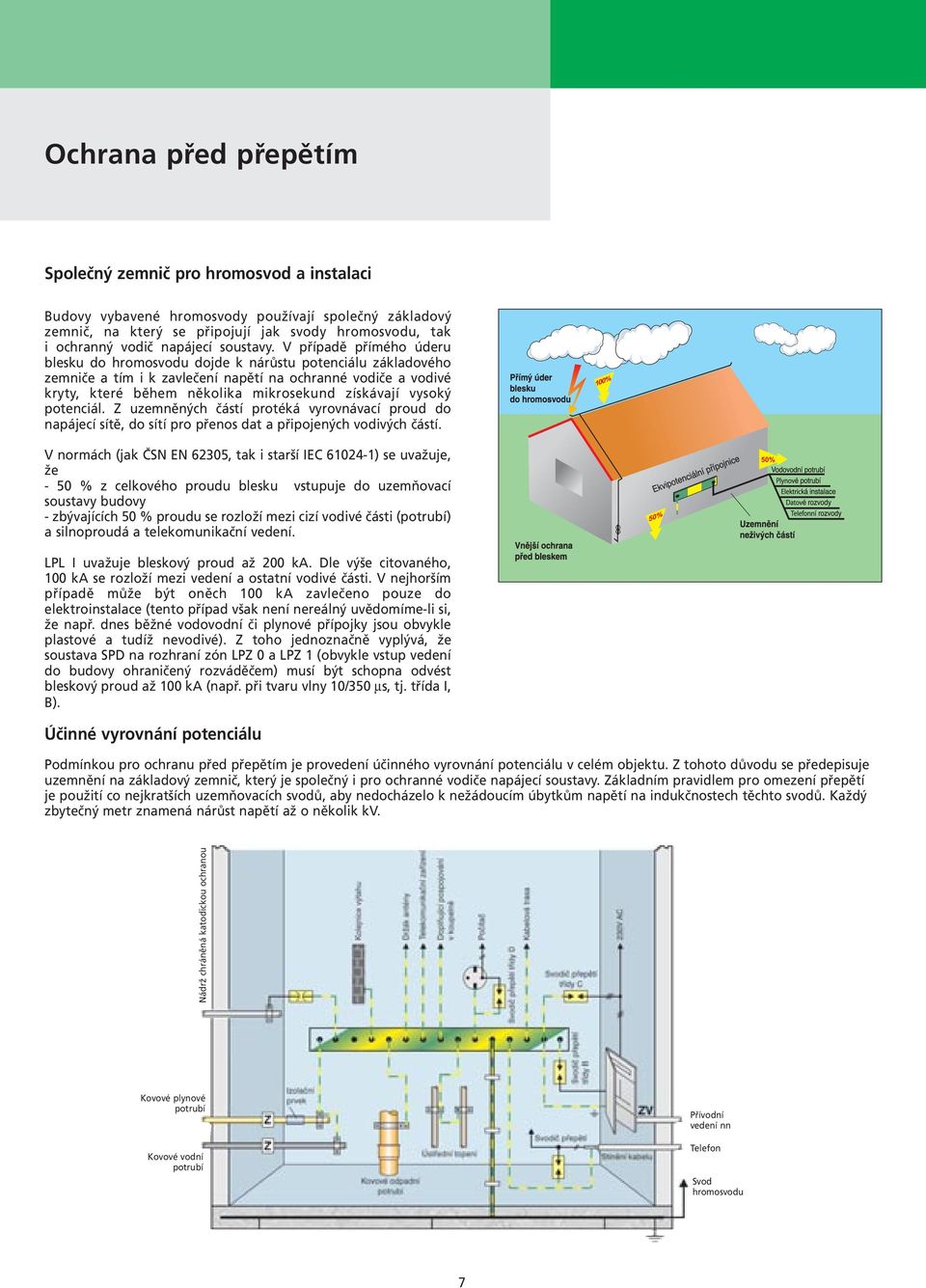 V případě přímého úderu blesku do hromosvodu dojde k nárůstu potenciálu základového zemniče a tím i k zavlečení napětí na ochranné vodiče a vodivé kryty, které během několika mikrosekund získávají