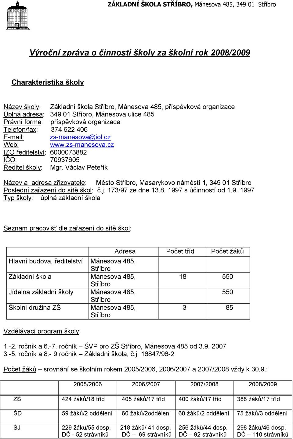 iol.cz Web: www.zs-manesova.cz IZO ředitelství: 6000073882 IČO: 70937605 Ředitel školy: Mgr.