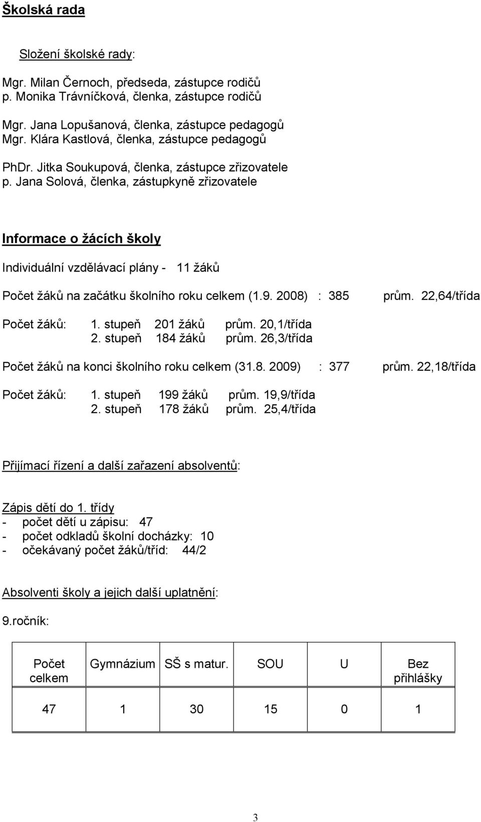 Jana Solová, členka, zástupkyně zřizovatele Informace o žácích školy Individuální vzdělávací plány - 11 žáků Počet žáků na začátku školního roku celkem (1.9. 2008) : 385 prům.