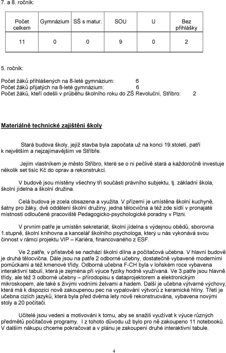 zajištění školy Stará budova školy, jejíž stavba byla započata už na konci 19.století, patří k největším a nejzajímavějším ve Stříbře.