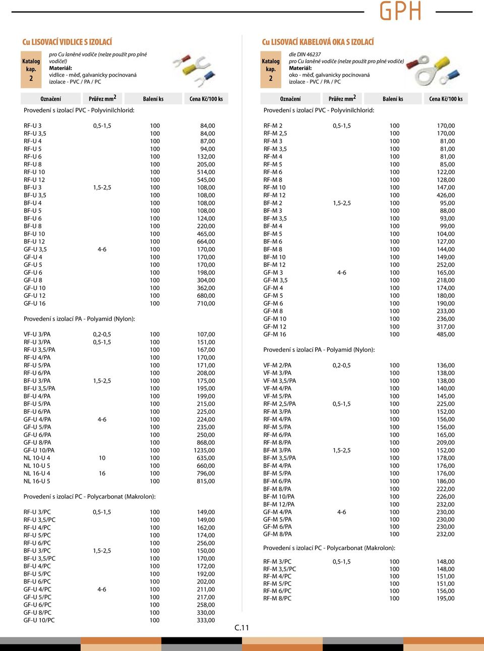 RF-U 8 0 205,00 RF-U 0 51,00 RF-U 12 0 55,00 BF-U 3 1,5-2,5 0 8,00 BF-U 3,5 0 8,00 BF-U 0 8,00 BF-U 5 0 8,00 BF-U 6 0 12,00 BF-U 8 0 220,00 BF-U 0 65,00 BF-U 12 0 66,00 GF-U 3,5-6 0 170,00 GF-U 0