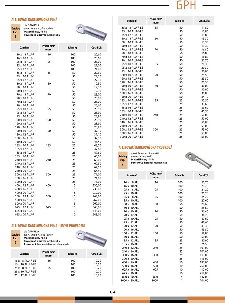 50 23,00 70 x 12 ALU-F 50 23,00 70 x 16 ALU-F 50 26,60 5 x ALU-F 5 50 28,0 5 x 12 ALU-F 50 28,0 5 x 16 ALU-F 50 28,0 120 x ALU-F 120 50 28,0 120 x 12 ALU-F 50 28,0 120 x 16 ALU-F 50 28,0 150 x ALU-F