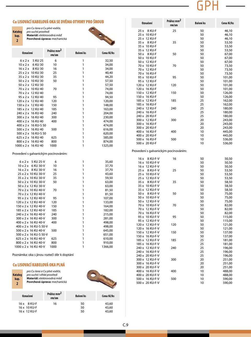 1,50 120 x 2 x 12 KU 0 120 1 120,00 150 x 2 x 12 KU 0 150 1 18,00 185 x 2 x 12 KU 0 185 1 163,00 20 x 2 x 16 KU 0 20 1 20,00 300 x 2 x 16 KU 0 300 1 230,00 00 x 2 x 16 KU 0 00 1 7,00 00 x 2 x 16 KU-S