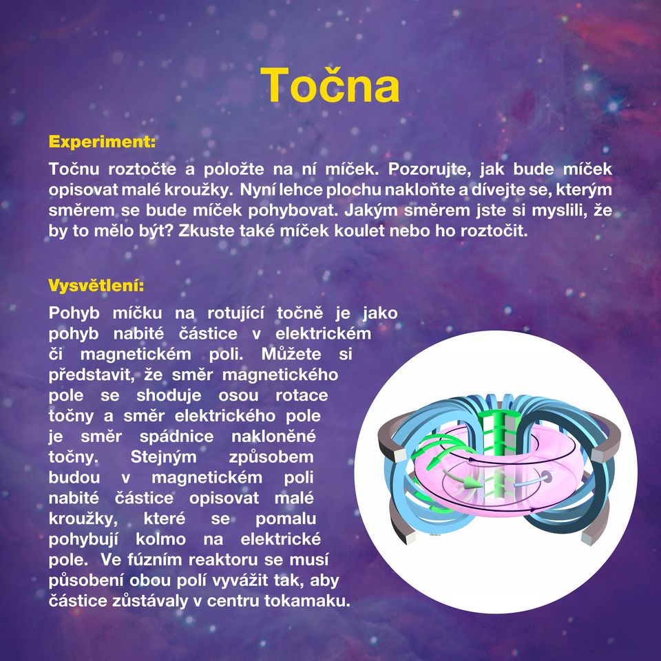 Pohyb míčku na rotující točně je jako pohyb nabité částice v elektrickém či magnetickém poli.