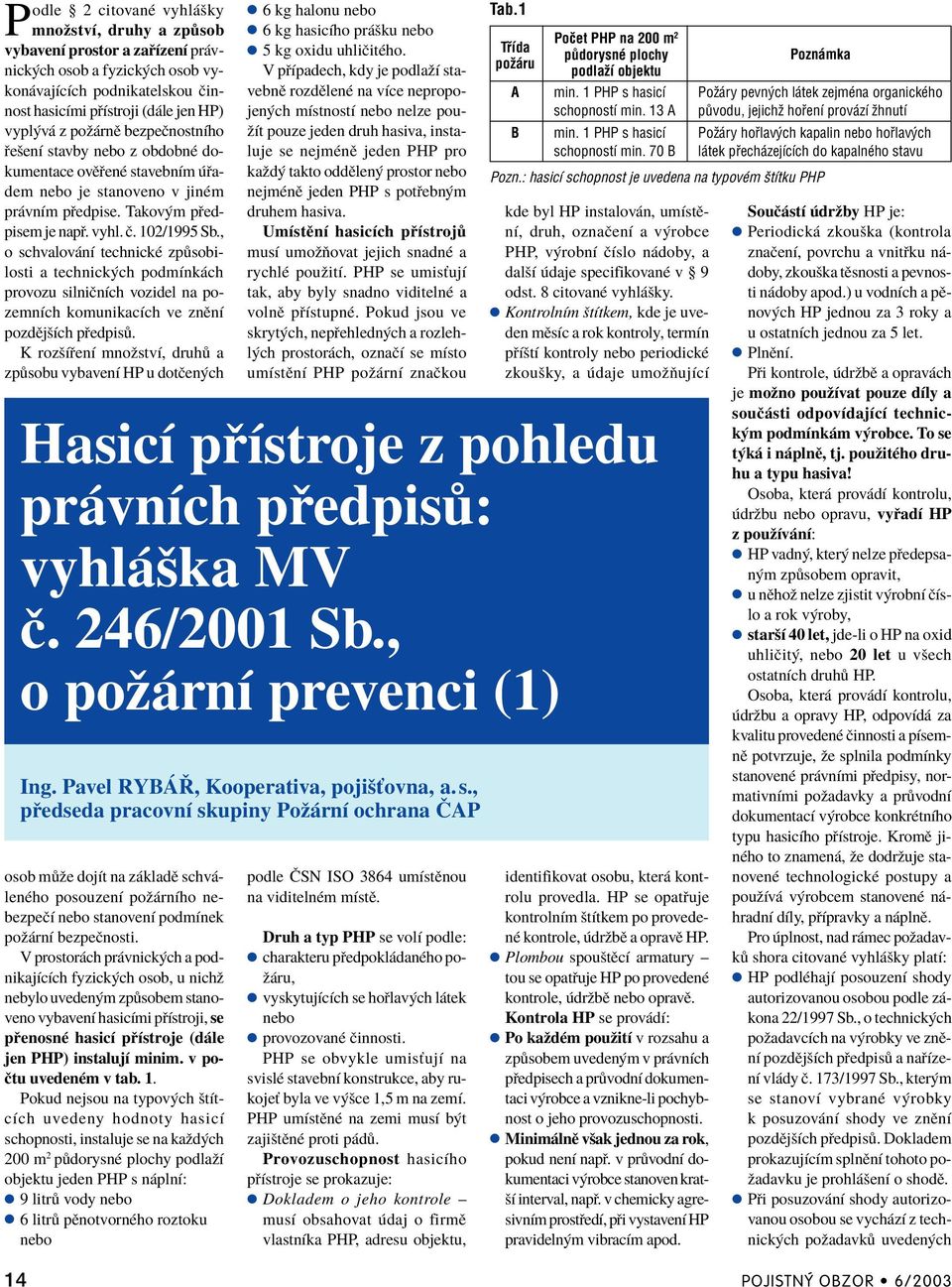 , o schvalov nì technickè zp sobilosti a technick ch podmìnk ch provozu silniënìch vozidel na pozemnìch komunikacìch ve znïnì pozdïjöìch p edpis.