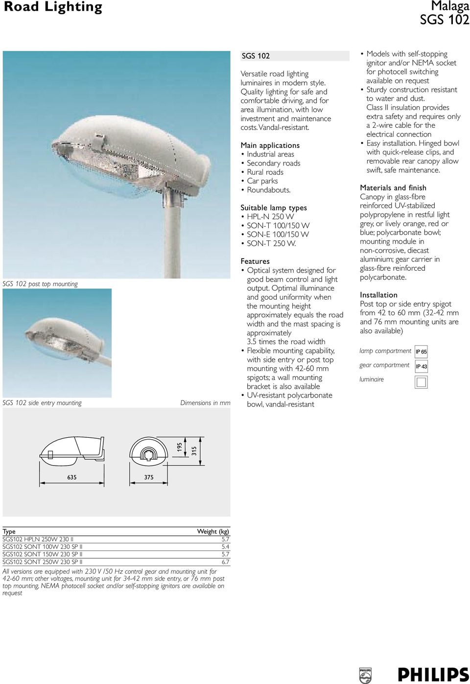 Main applications Industrial areas Secondary roads Rural roads Car parks Roundabouts. Suitable lamp types HPL-N 250 W SON-T 100/150 W SON-E 100/150 W SON-T 250 W.