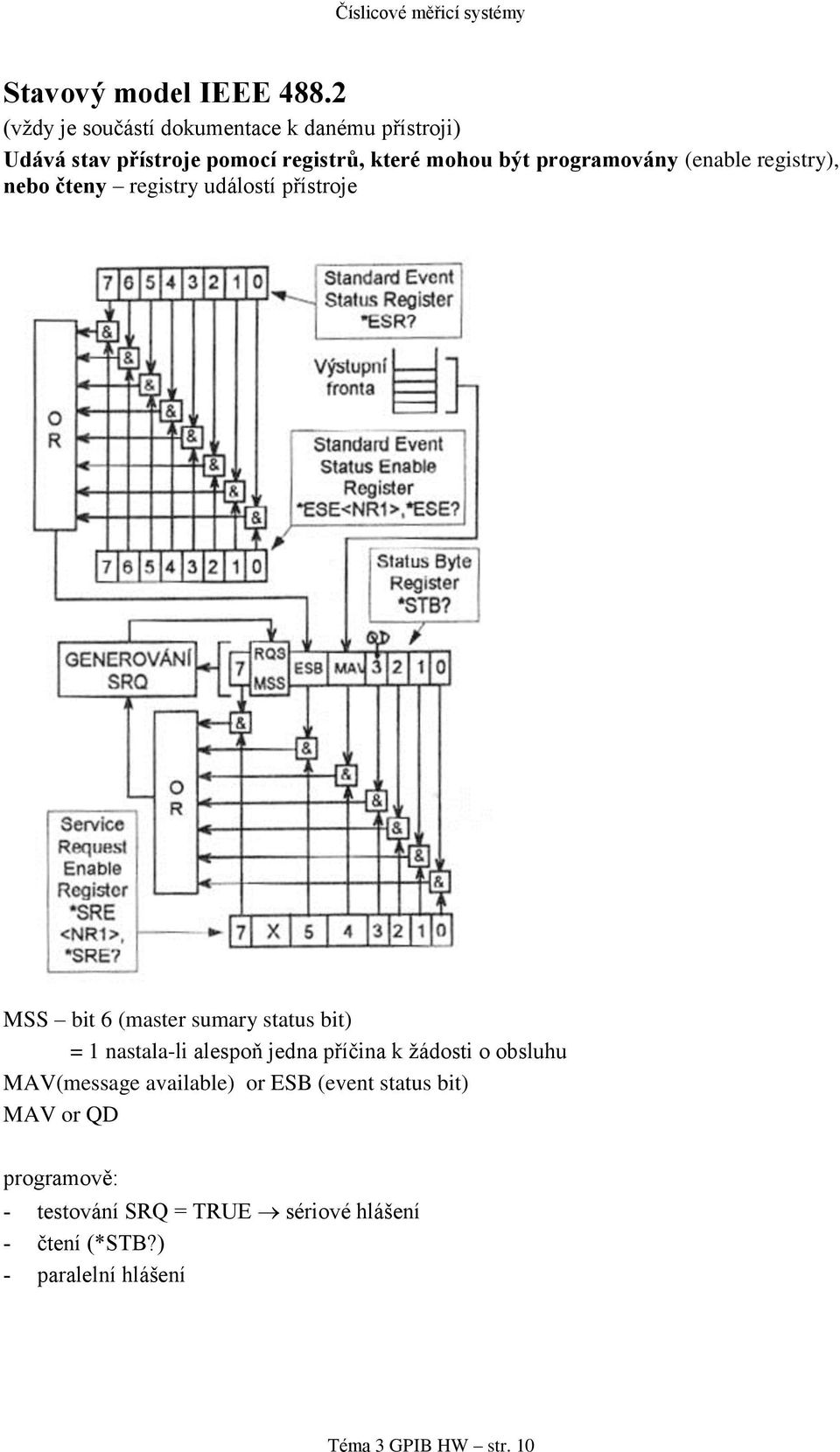 programovány (enable registry), nebo čteny registry událostí přístroje MSS bit 6 (master sumary status bit) = 1