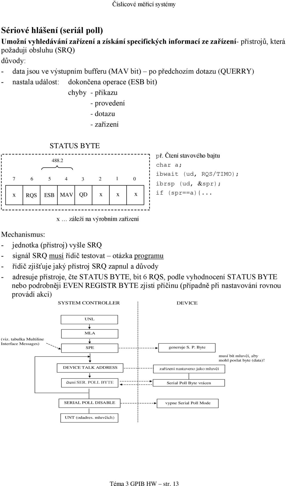 Čtení stavového bajtu char a; ibwait (ud, RQS/TIMO); ibrsp (ud, &spr); if (spr==a){.