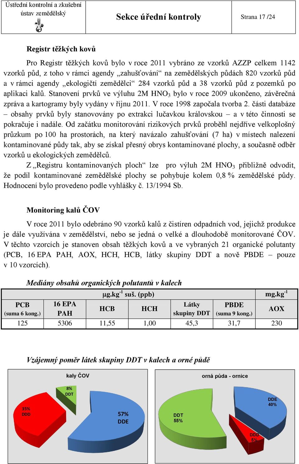 Stanovení prvků ve výluhu 2M HNO 3 bylo v roce 2009 ukončeno, závěrečná zpráva a kartogramy byly vydány v říjnu 2011. V roce 1998 započala tvorba 2.