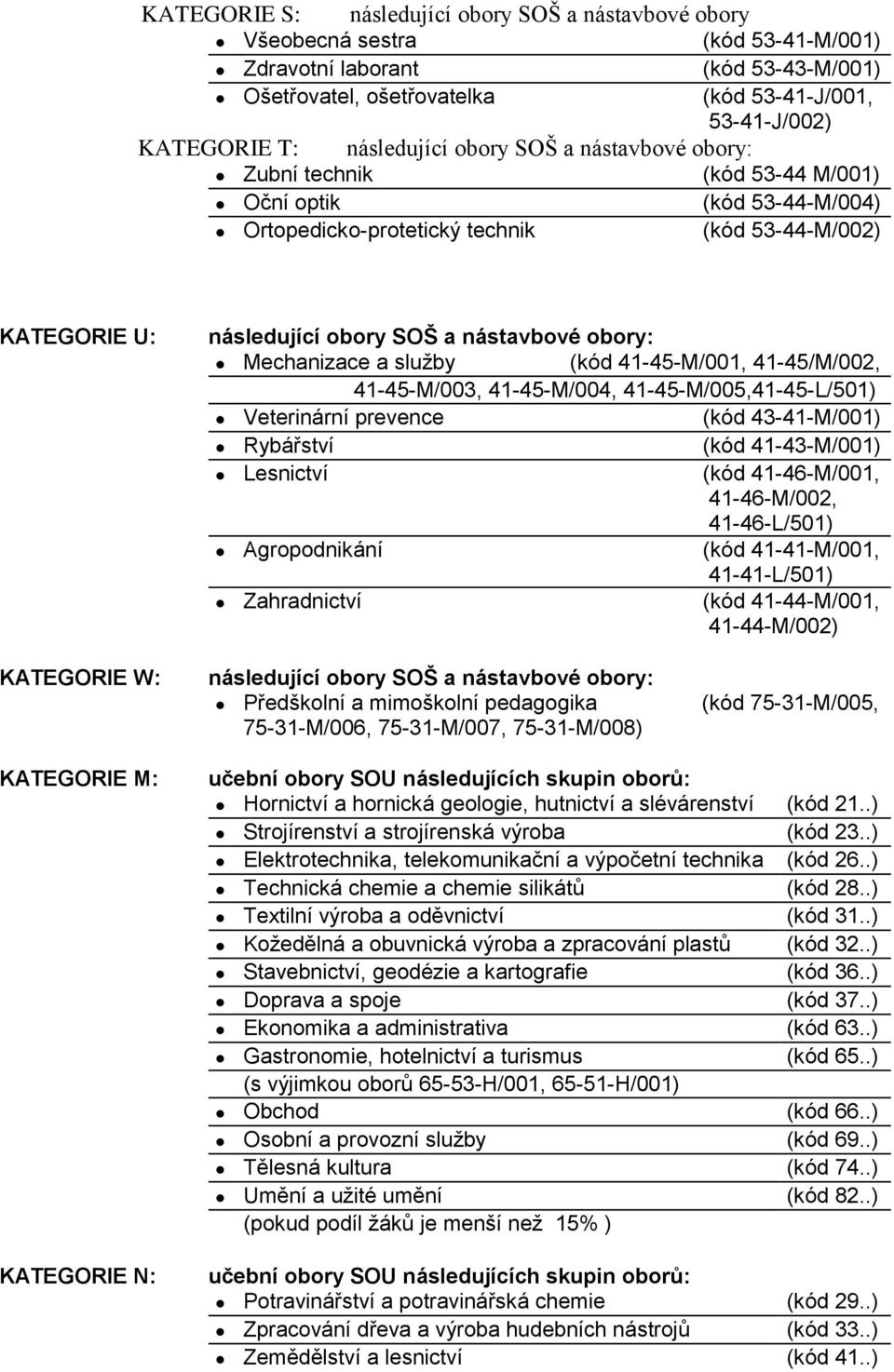 obory: Mechanizace a služby (kód 41-45-M/001, 41-45/M/002, 41-45-M/003, 41-45-M/004, 41-45-M/005,41-45-L/501) Veterinární prevence (kód 43-41-M/001) Rybářství (kód 41-43-M/001) Lesnictví (kód