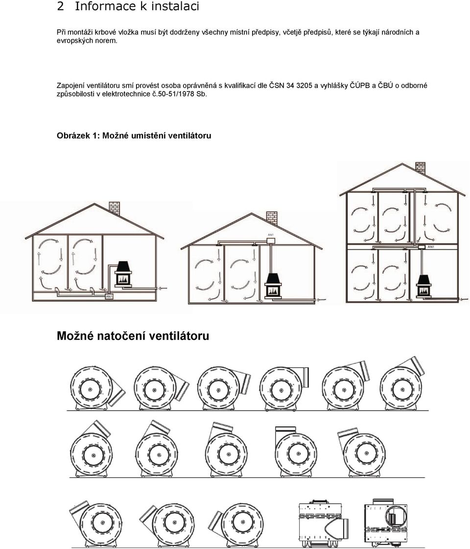 Zapojení ventilátoru smí provést osoba oprávněná s kvalifikací dle ČSN 34 3205 a vyhlášky ČÚPB