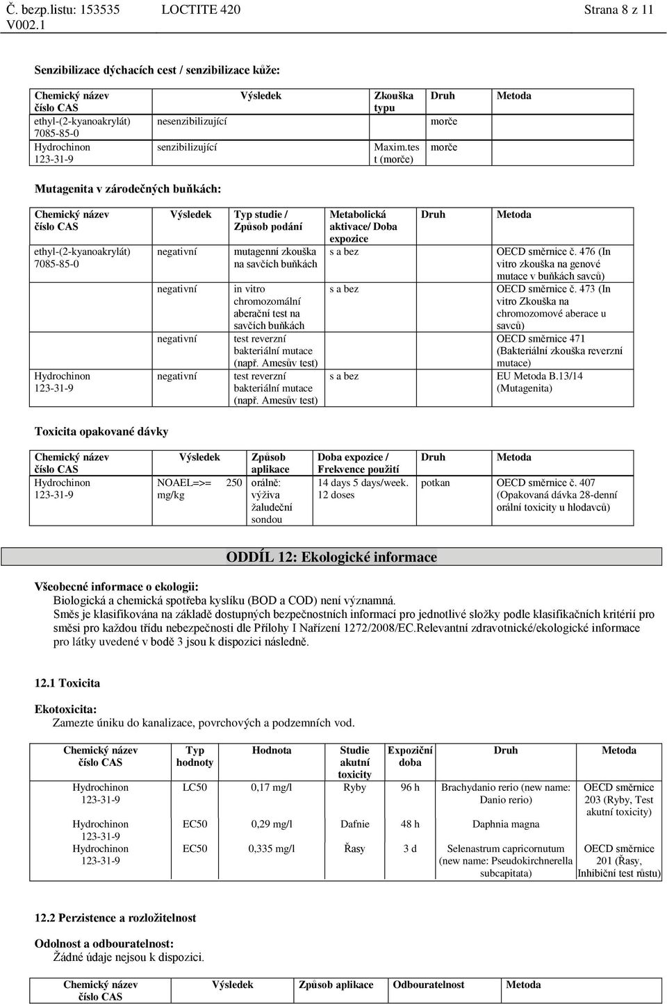 chromozomální aberační test na savčích buňkách test reverzní bakteriální mutace (např. Amesův test) test reverzní bakteriální mutace (např.