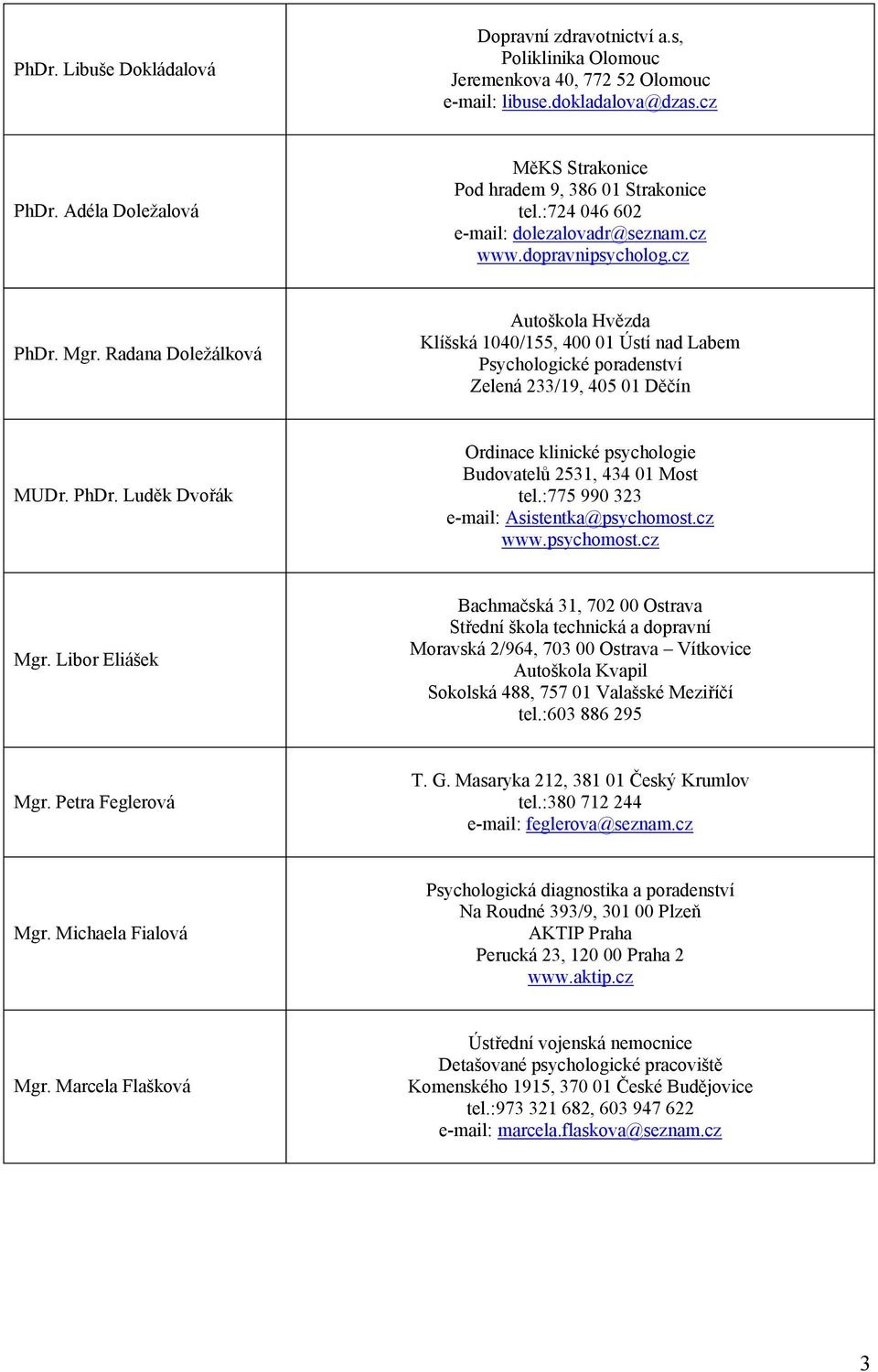 Radana Doležálková Autoškola Hvězda Klíšská 1040/155, 400 01 Ústí nad Labem Psychologické poradenství Zelená 233/19, 405 01 Děčín MUDr. PhDr.