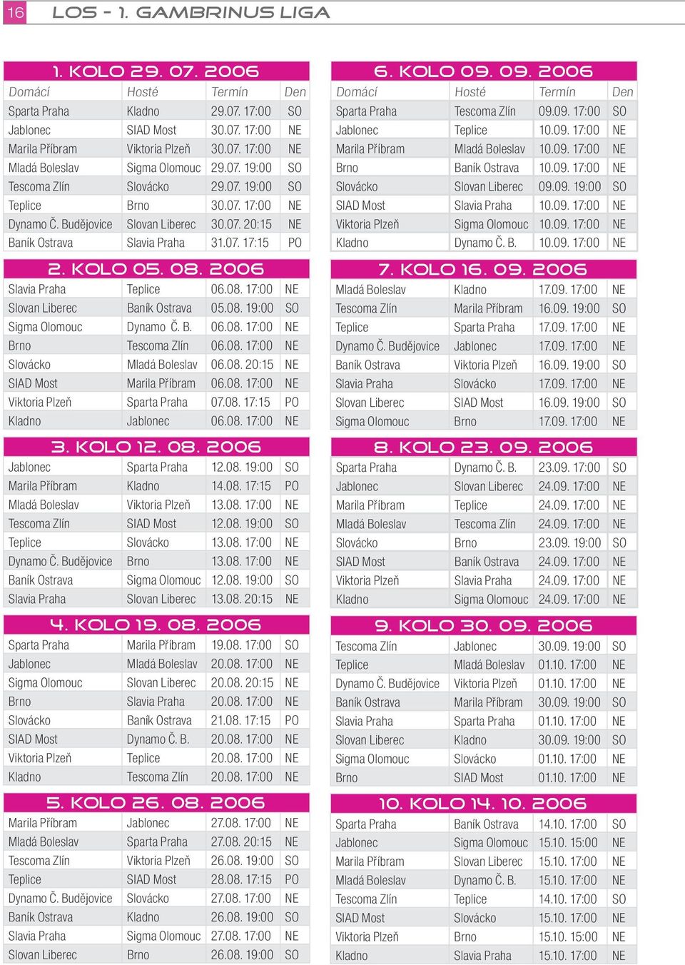 2006 Slavia Praha Teplice 06.08. 17:00 NE Slovan Liberec Baník Ostrava 05.08. 19:00 SO Sigma Olomouc Dynamo Č. B. 06.08. 17:00 NE Brno Tescoma Zlín 06.08. 17:00 NE Slovácko Mladá Boleslav 06.08. 20:15 NE SIAD Most Marila Příbram 06.