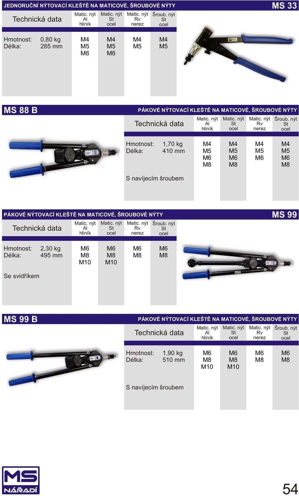 PÁKOVÉ NÝTOVACÍ KLEŠTÌ NA MATICOVÉ, ŠROUBOVÉ NÝTY MS 99 2,30 kg 495 mm Se svidøíkem MS