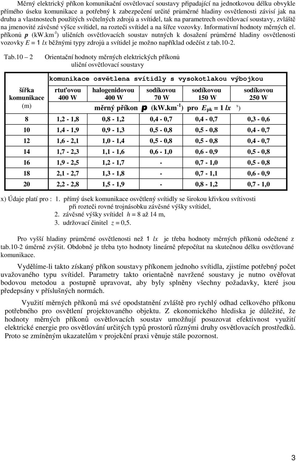 Informativní hodnoty měrných el. příkonů p (kw.