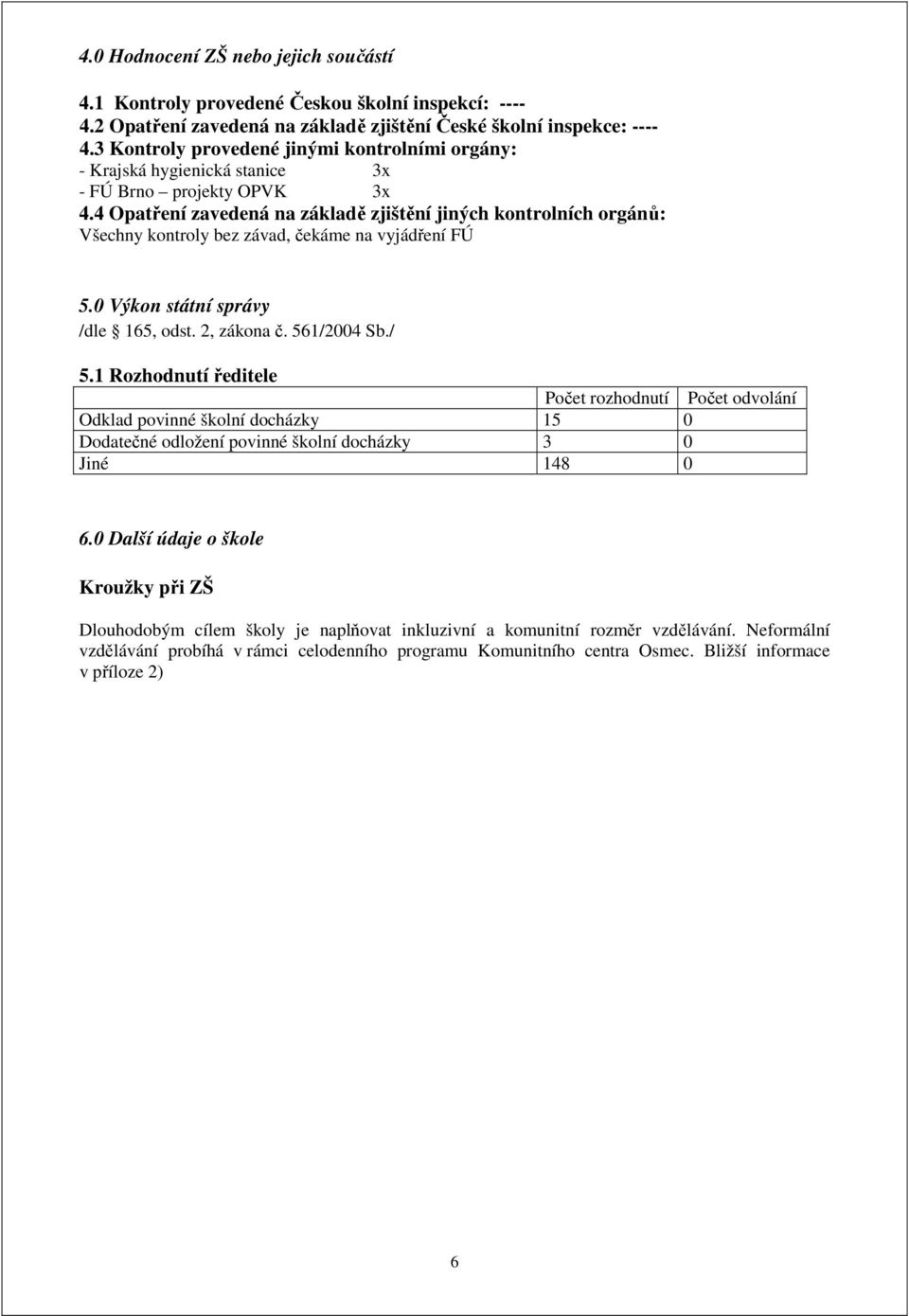 4 Opatření zavedená na základě zjištění jiných kontrolních orgánů: Všechny kontroly bez závad, čekáme na vyjádření FÚ 5.0 Výkon státní správy /dle 165, odst. 2, zákona č. 561/2004 Sb./ 5.