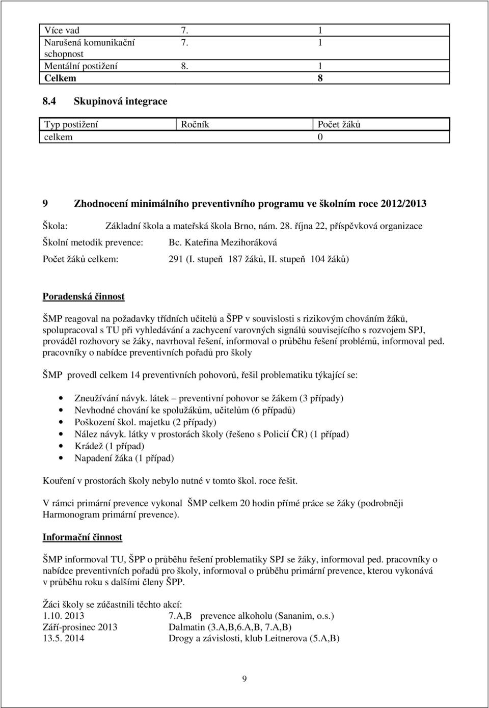 října 22, příspěvková organizace Školní metodik prevence: Bc. Kateřina Mezihoráková Počet žáků celkem: 291 (I. stupeň 187 žáků, II.