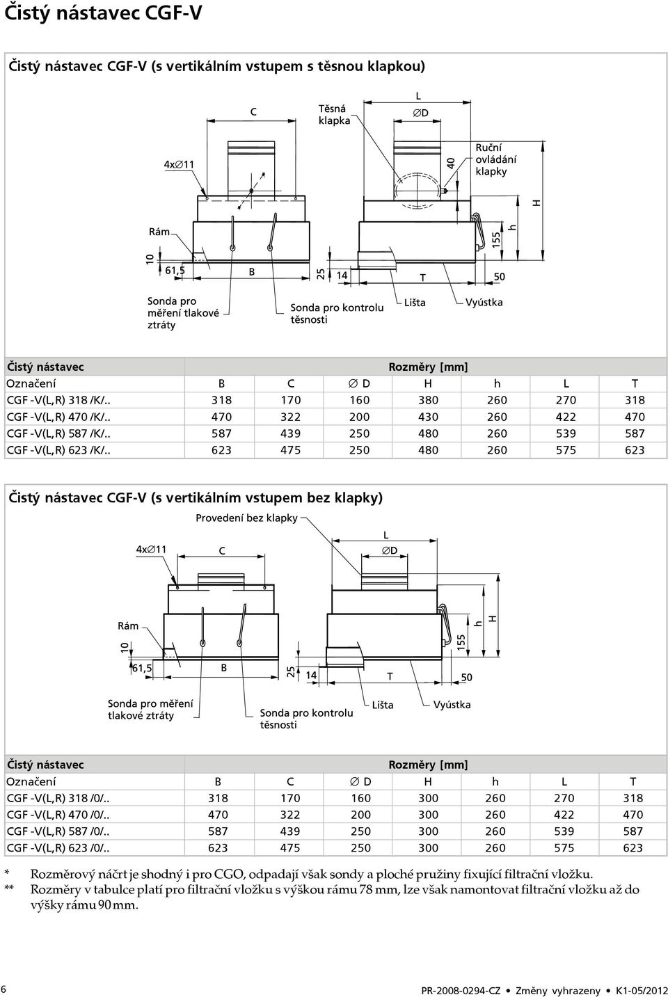 . 623 475 250 480 260 575 623 Čistý nástavec CGF-V (s vertikálním vstupem bez klapky) Čistý nástavec Rozměry [mm] Označení B C D H h L T CGF -V(L,R) 318 /0/.