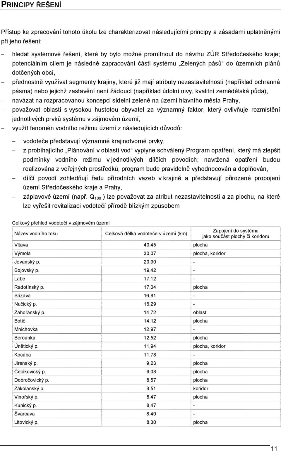 nezastavitelnosti (například ochranná pásma) nebo jejichž zastavění není žádoucí (například údolní nivy, kvalitní zemědělská půda), navázat na rozpracovanou koncepci sídelní zeleně na území hlavního