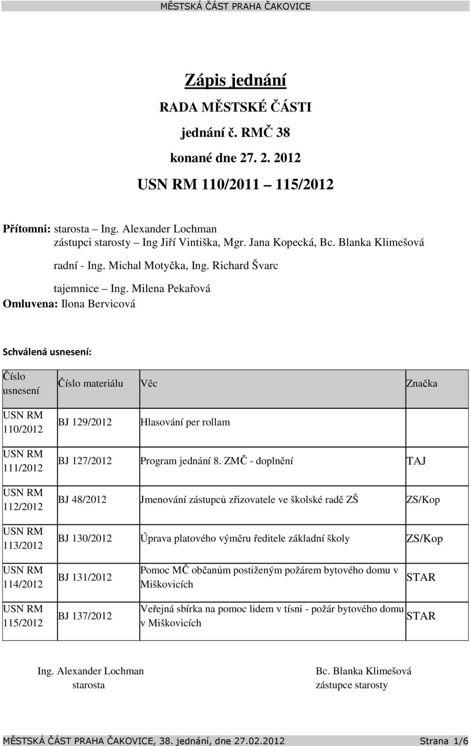 Milena Pekařová Omluvena: Ilona Bervicová Schválená usnesení: Číslo usnesení Číslo materiálu Věc Značka 110/2012 BJ 129/2012 Hlasování per rollam 111/2012 112/2012 113/2012 BJ 127/2012 Program